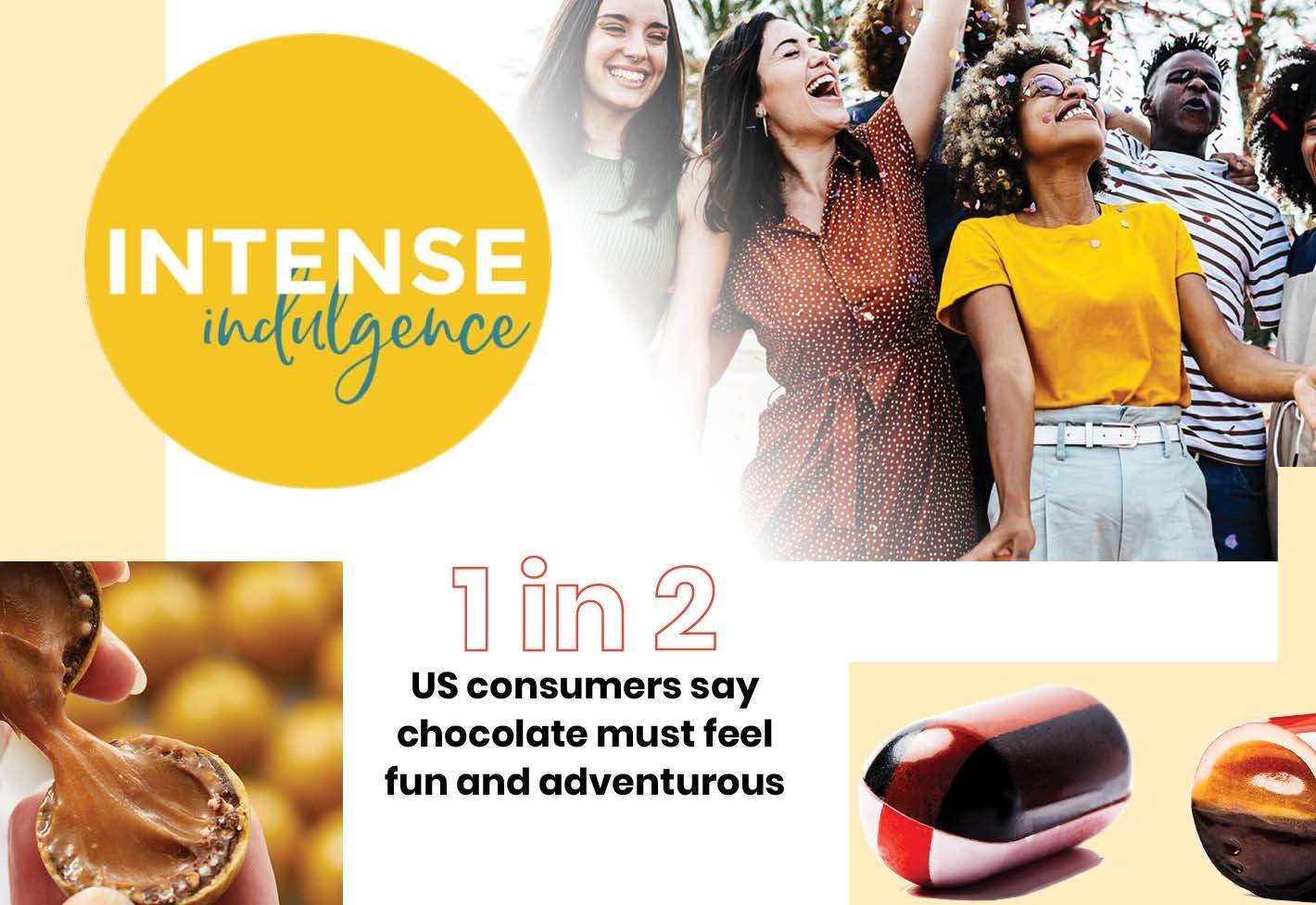 Top Chocolate Confectionery Trends for 2023 & Beyond chocolate